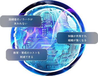 地球画像